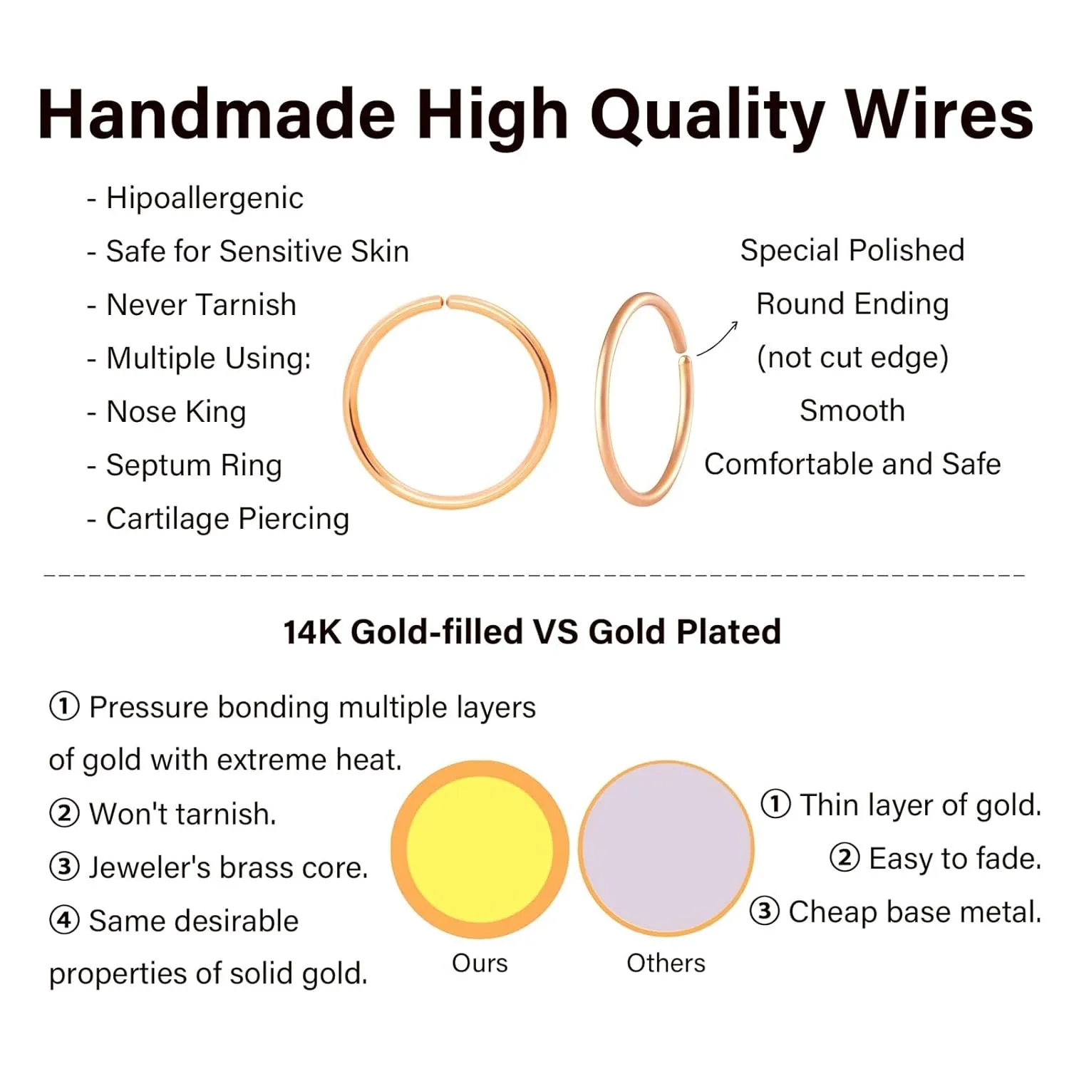 Small Cartilage Hoop Earrings for Women/Men, Thin Piercing Hoop Ring for Helix, Tragus, Conch, Nose (1 Pair 8mm,20g,14K Gold Filled)