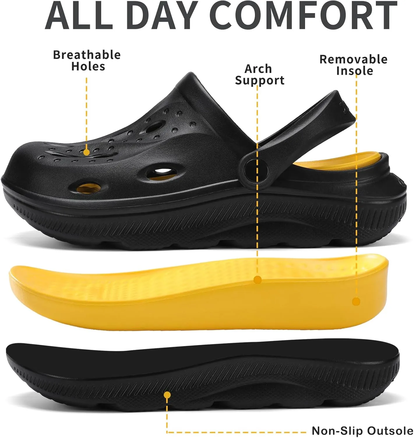 Womens Mens Arch Support Clogs Slip-on Garden Shoes Cushion Plantar Fasciitis Sandals Non-Slip Beach Slippers with Removable Insoles Outdoor Indoor